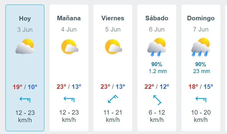 SEMANA